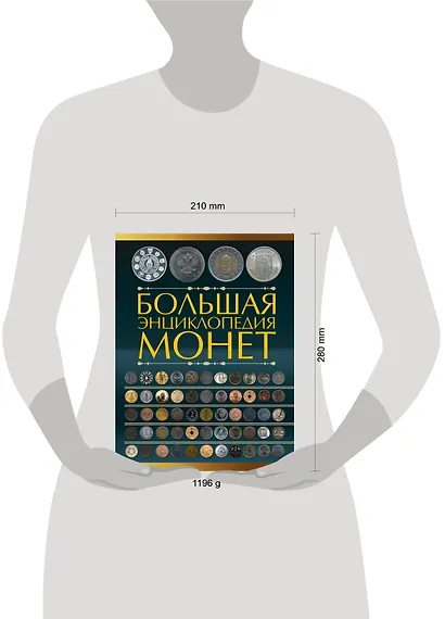 Большая энциклопедия монет - фото 3