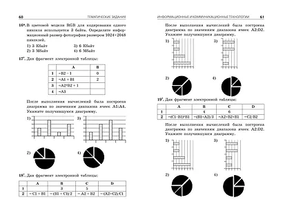 ОГЭ-2024. Информатика. Тематические тренировочные задания - фото 6