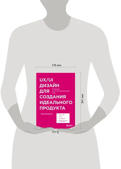 UX/UI дизайн для создания идеального продукта. Полный и исчерпывающий гид - фото 7