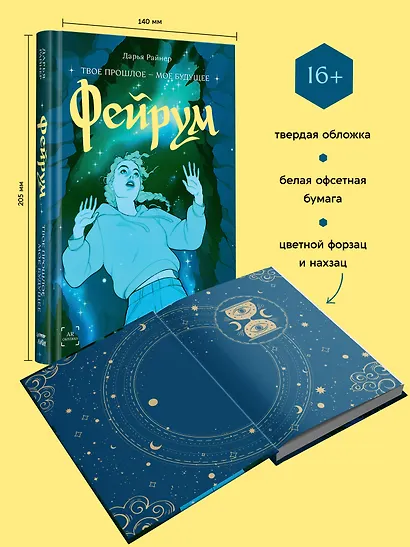 Фейрум - фото 5