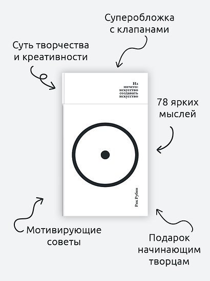 Из ничего: искусство создавать искусство - фото 6