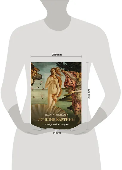 Лучшие картины в мировой истории - фото 7