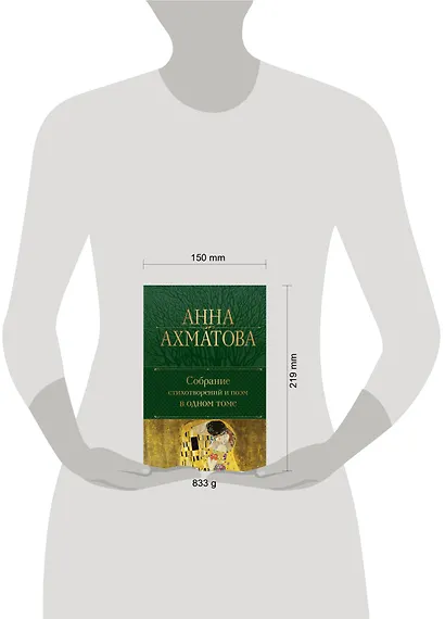 Собрание стихотворений и поэм в одном томе - фото 4