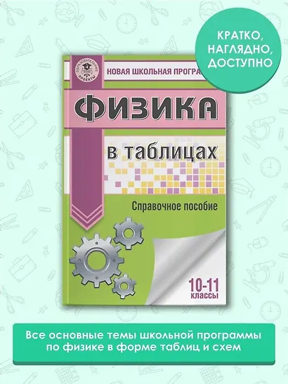 ЕГЭ. Физика в таблицах и схемах для подготовки к ЕГЭ - фото 3