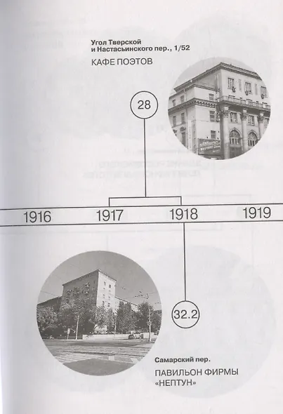 Меня Москва душила в объятьях… Адреса Владимира Маяковского - фото 8