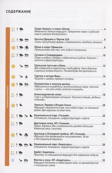 33 маршрута выходного дня. Большой Урал. Южный, Средний и Северный. - фото 3