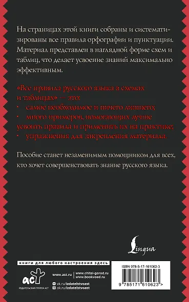 Все правила русского языка в схемах и таблицах - фото 2