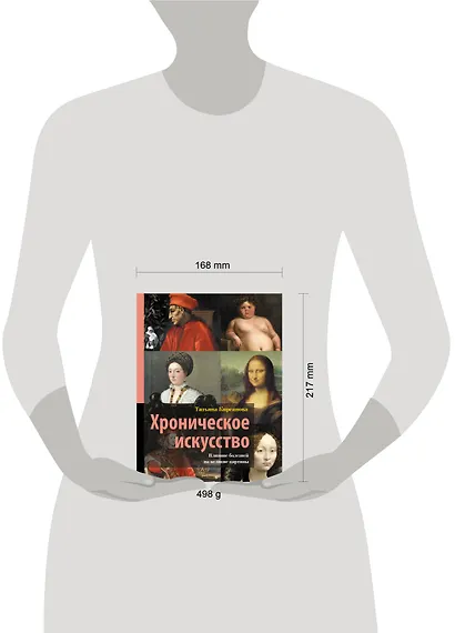 Хроническое искусство. Влияние болезней на великие картины - фото 9