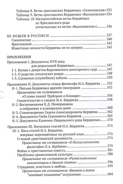 Бердяевы. К истории и генеалогии рода - фото 3