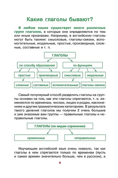 Английский язык. Учим неправильные глаголы легко и навсегда - фото 5