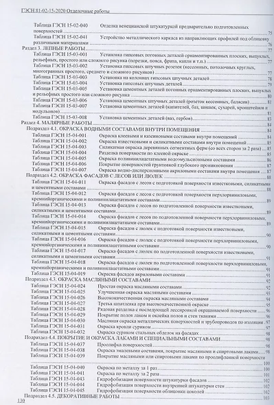 Государственные элементные сметные нормы. Сборник 15: Отделочные работы - фото 4