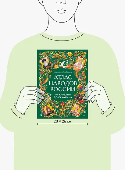 Атлас народов России. От Карелии до Сахалина - фото 6