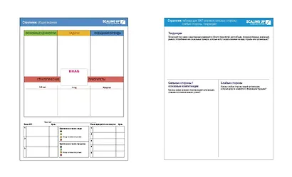 Развитие бизнеса. Инструменты прибыльного роста, 2-е изд. - фото 12