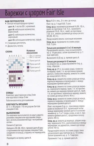 Варежки для малышей. 20 оригинальных моделей. Вяжем спицами - фото 2