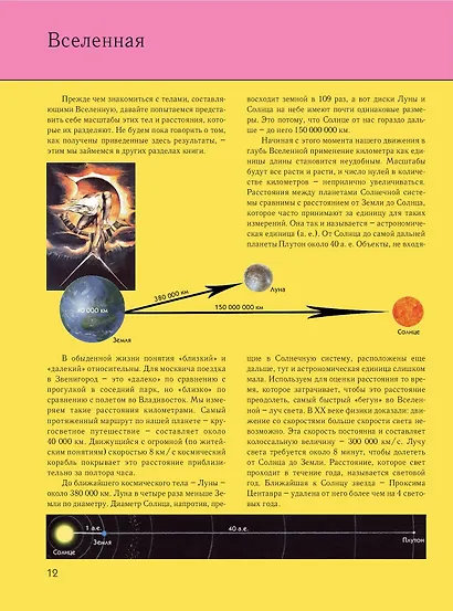 Космос. Полная энциклопедия - фото 9