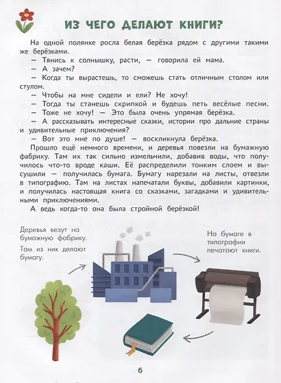 Энциклопедия для малышей в сказках: все, что ваш ребенок должен узнать до школы - фото 5