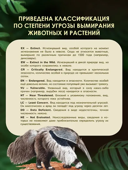 Красная книга России - фото 6