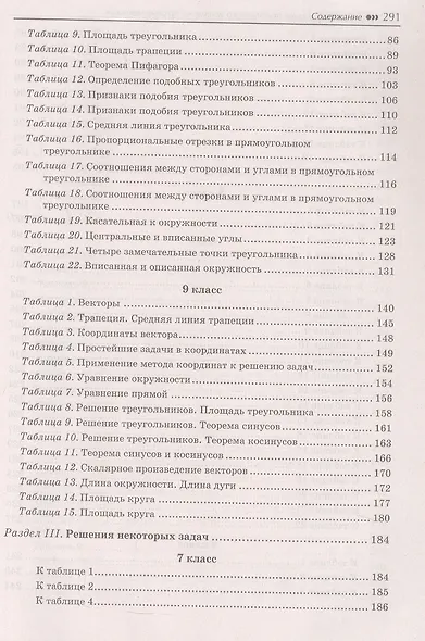Геометрия. Задачи профильного уровня на готовых чертежах для подготовки к ОГЭ и ЕГЭ. 7-9 классы - фото 5