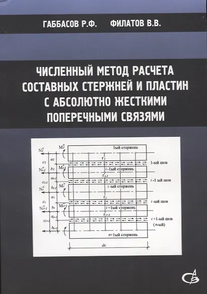 Численный метод расчета составных стержней и пластин с абсолютно жесткими поперечными связями - фото 1