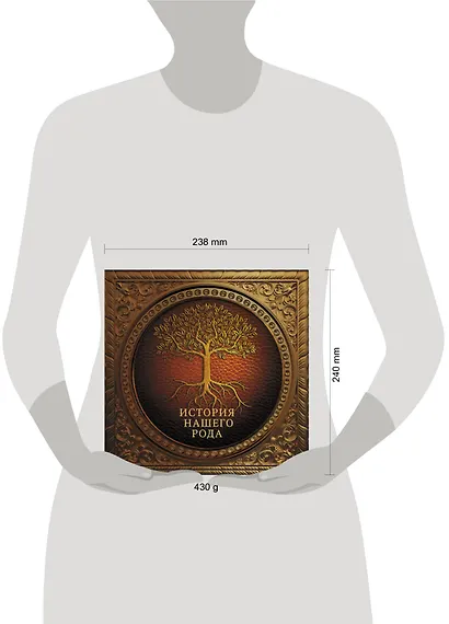 История нашего рода = Моя родовая книга - фото 3