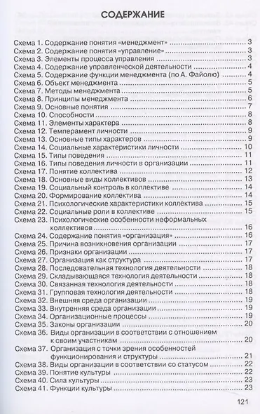 Менеджмент в схемах и определениях.Уч.пос. - фото 3
