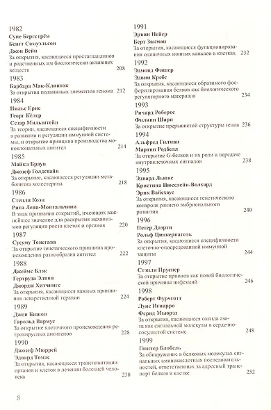 Нобелевская плеяда медицинских открытий - фото 6