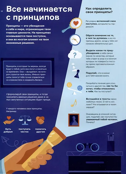 Чему не учат в школе. Ответы на самые важные вопросы в инфографике - фото 7