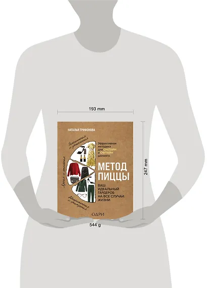 Метод пиццы. Ваш идеальный гардероб на все случаи жизни - фото 4