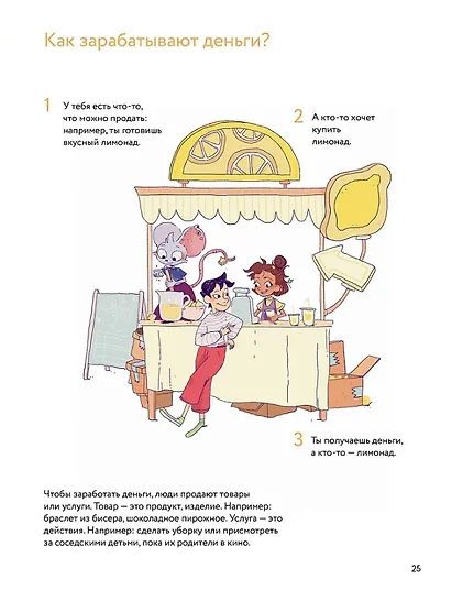 Твои деньги. Как их тратить, копить и инвестировать - фото 6