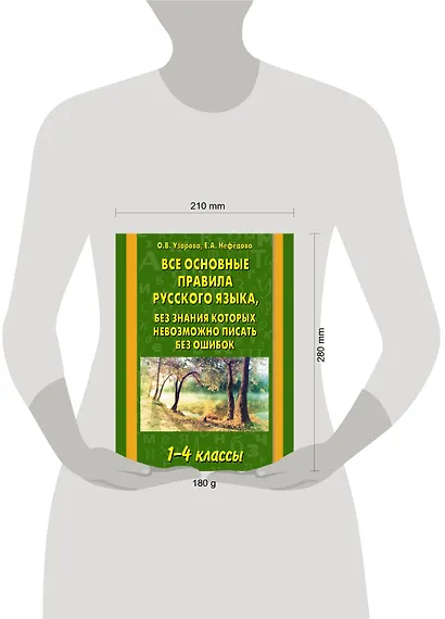 Все основные правила русского языка, без знания которых невозможно писатьбез ошибок: 1-4 классы - фото 3