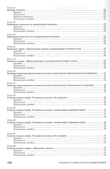 Трудные графики в курсе общей физики. Учебн.пос., 3-е изд., испр. - фото 3