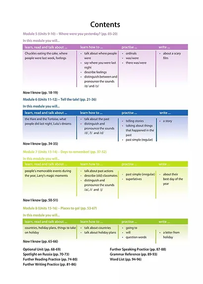 Spotlight. Student's Book. Английский язык. 4 класс. Учебник. В двух частях (комплект из 2 книг) - фото 8