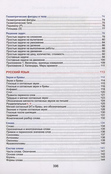 Наглядный курс начальной школы: математика, русский язык, английский язык, окружающий мир - фото 3