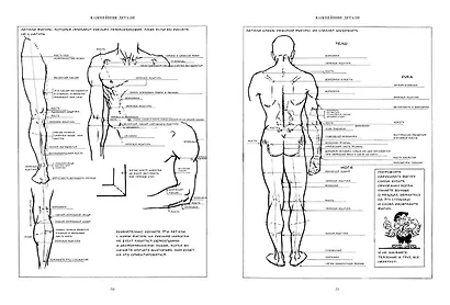 Рисование фигуры - фото 5