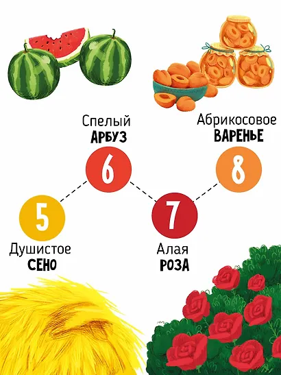 Ароматная книга "Йети в деревне" - фото 5