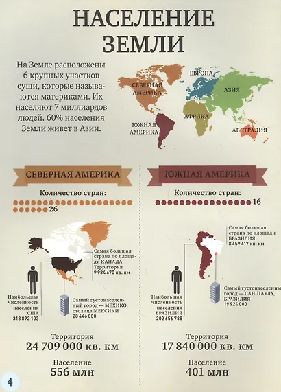 1000 удивительных фактов о теле человека - фото 3