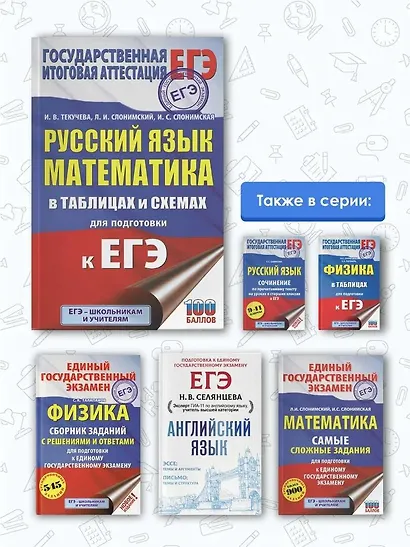 Русский язык. Математика в таблицах и схемах для подготовки к ЕГЭ - фото 5