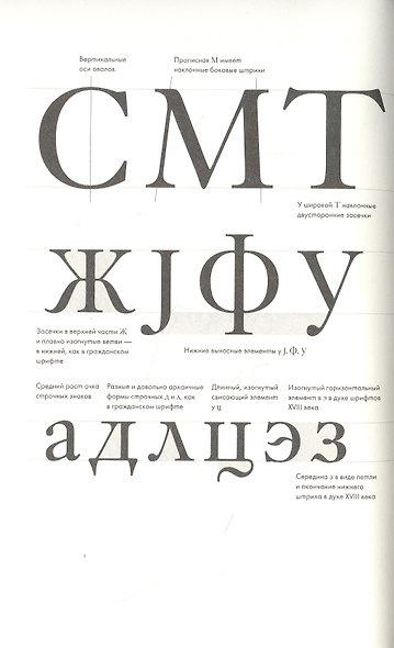 Гражданский шрифт и кириллический Киш. Создание современного кириллического шрифта с учетом исторических форм - фото 2