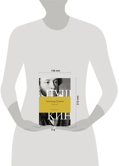 Поэзия. Все в одной книге - фото 4