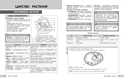 Биология - фото 9