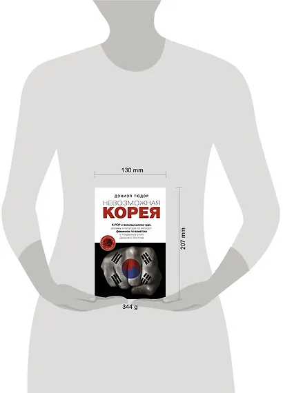 Невозможная Корея: K-POP и экономическое чудо, дорамы и культура на экспорт, феминизм по-азиатски и гендерные роли Дальнего Востока - фото 3