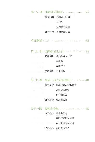Elementary Chinese Listening I + MP3 CD - фото 7