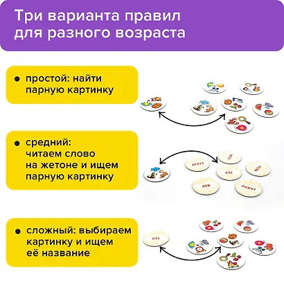 Настольная игра «Читай-хватай», развивающая, Банда умников - фото 4