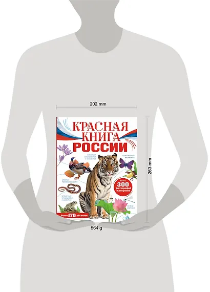 Красная книга России - фото 9