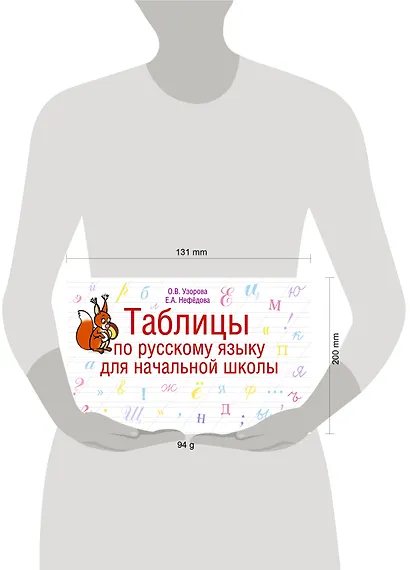 Таблицы по русскому языку для начальной школы - фото 4