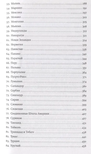 Путеводитель по Галуту - фото 4