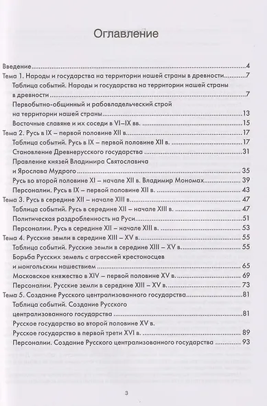 История на ладони. Карточки для запоминания ключевых событий и личностей в истории России. Выпуск 1. С древности до конца XV в. - фото 3