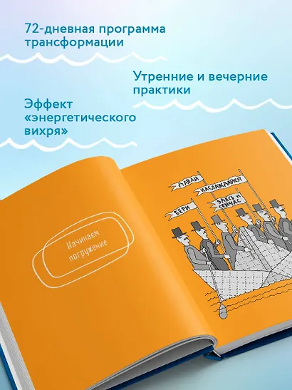 Ежедневные практики, которые научат вас брать, давать и наслаждаться - фото 7