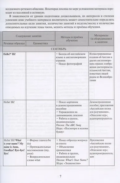 Английский язык . Шаг за шагом. (English. STEP BY STEP)  Учебно- методический комплект для занятий  с детьми 5-7 лет. Методическое пособие - фото 4