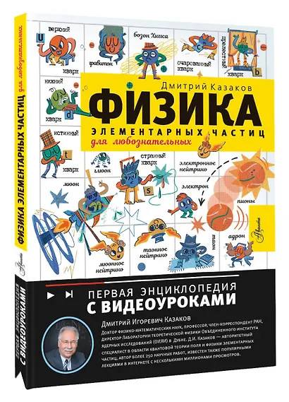 Физика элементарных частиц - фото 3